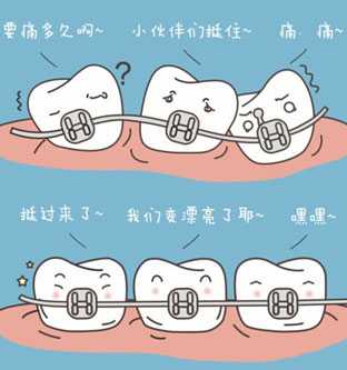 牙齿矫正的利与弊