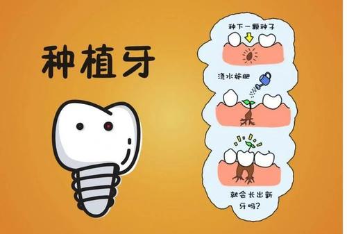 深圳维港口腔连锁