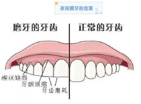 深圳维港口腔连锁