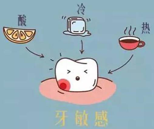 深圳维港口腔