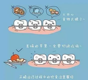 深圳维港口腔