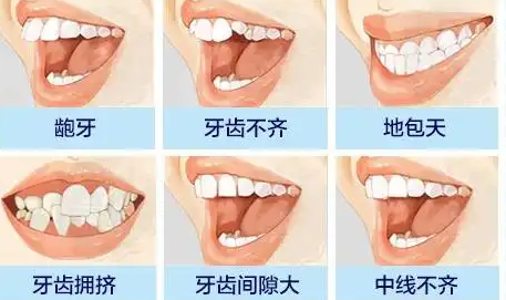 深圳维港口腔连锁