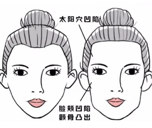 深圳维港口腔连锁