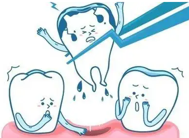 深圳维港口腔连锁