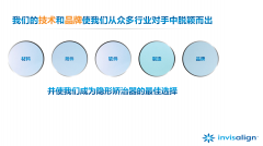 维港口腔连锁皇岗分院隐适美培训笔记