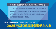 新政，家长快查看！深圳学生暑期牙齿矫正专项补贴正